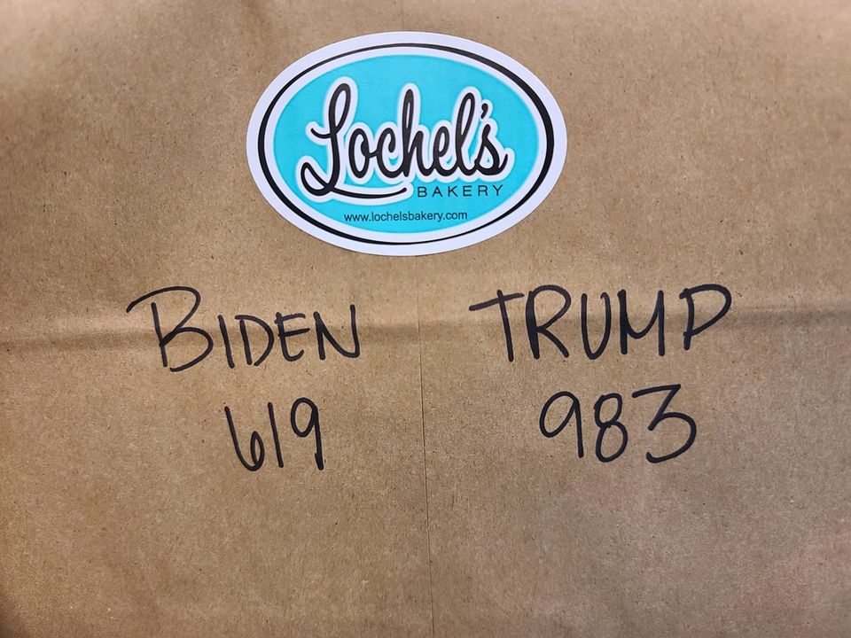 A POLL WE CAN BELIEVE IN!! PA Bakery Predicts Winner of 2020 Election With…Cookies